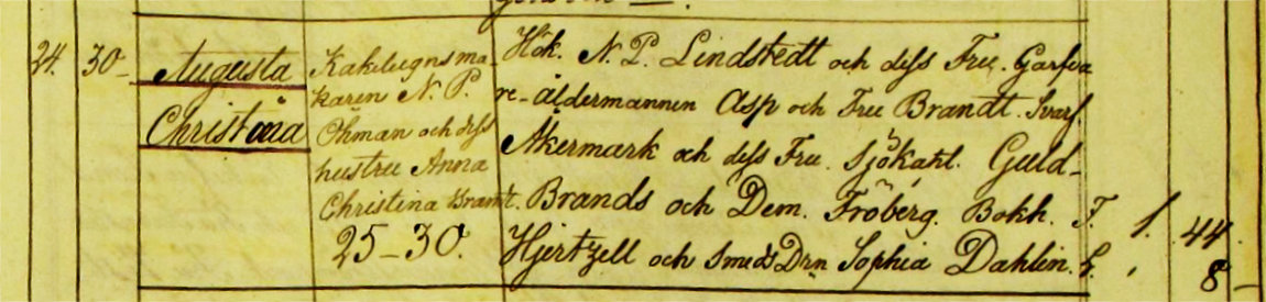 Udsnit af kirkebog, Daab af Augusta Christina Nilsdotter